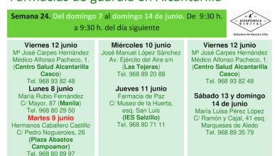 Photo of Farmacias de guardia en Alcantarilla del domingo 7 al domingo 14 de junio