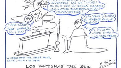 Photo of Los Fantasmas del Quin. Indexación