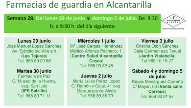 Photo of Farmacias de guardia en Alcantarilla del lunes 25 de junio al domingo 5 de julio