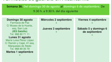 Photo of Farmacias de guardia en Alcantarilla del domingo 30 de agosto al domingo 6 de septiembre