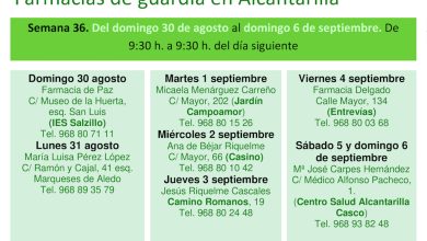 Photo of Farmacias de guardia en Alcantarilla del domingo 30 de agosto al domingo 6 de septiembre